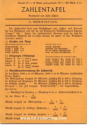 ZAHLENTAFEL. 11. Wehrsporttafel des Verlag Voggenreither...